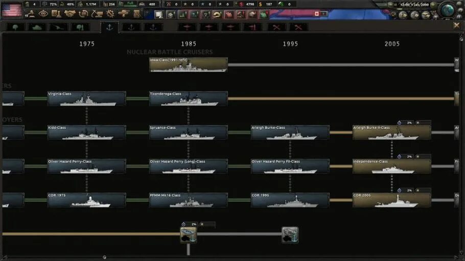 Мод миллениум давн на хои 4. Мод &quot;millennium dawn: modern day mod&quot; для hearts of iron 4. hearts of iron 4 millennium dawn. мод hoi4] millennium dawn: modern day mod. hearts of iron 4 мод ultimate tech tree : new horizon.