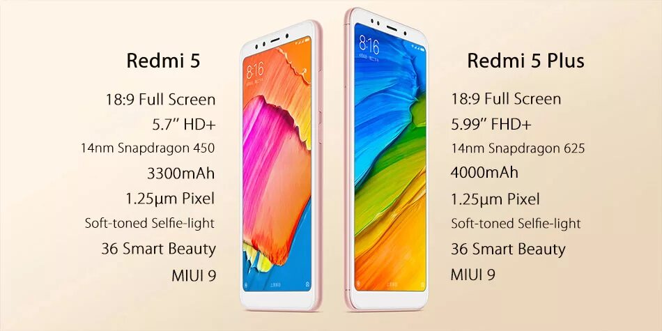 Редми 5 память. Сяоми Redmi 5 Plus. Экран на Сяоми редми 5. Redmi Note 5s Plus. Redmi 5 Plus экран.