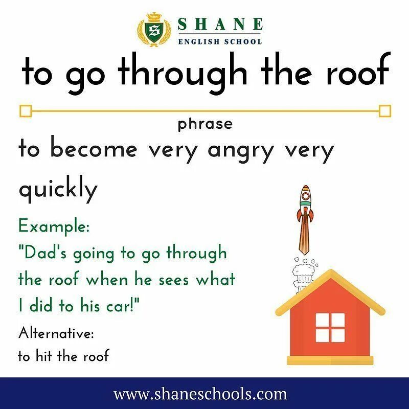 Idioms with roof. Through the Roof идиома. Go through the Roof идиома. Go through the Roof идиома предложение. Through the Roof идиома перевод.