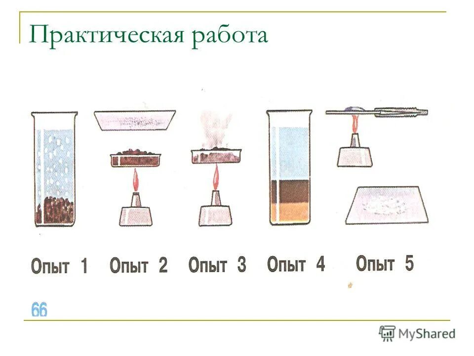 Практическая работа анализ почвы химия. Практическая работа исследуем состав почвы 3 класс окружающий мир. Опыт с почвой по окружающему миру. Исследуем состав почвы опыты. Практическая работа опыт.