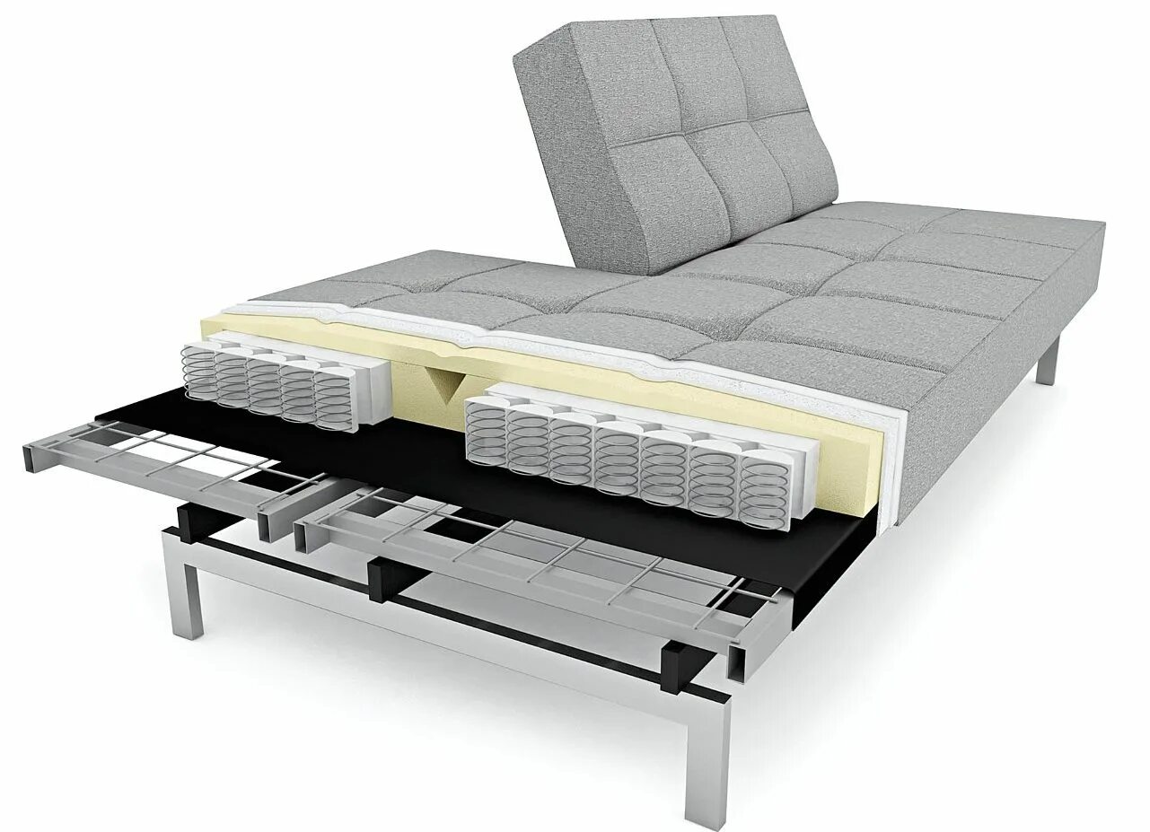 Диван без подлокотников с пружинным блоком. Диван раскладной пружинный. Механизм американская раскладушка седафлекс. Диван сандра на металлокаркасе. Матрас седафлекс 140=190 торнадо.