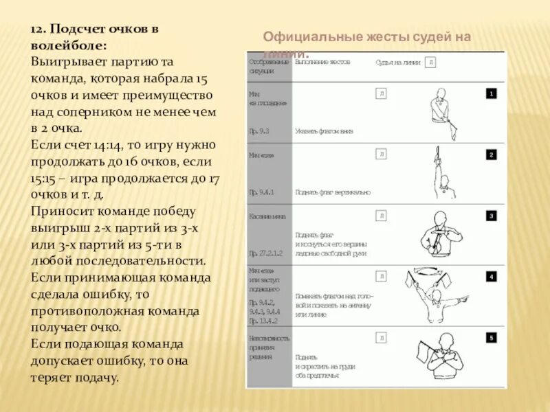 Как считать очки в волейболе. Система подсчета очков в волейболе. Правила начисления очков в волейболе. Соотношение партий в волейболе.