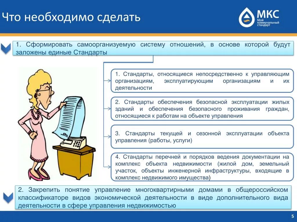 Стандарты деятельности управляющей компании.. Виды услуг по управлению МКД. Понятие управление МКД. Управление многоквартирным домом управляющей организацией. Заложили основы организации