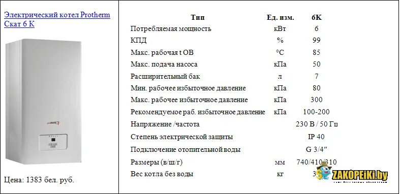 Ошибки отопительных котлов. Котел Протерм 9 КВТ электрический. Электрокотел Протерм 24 КВТ. Протерм котлы электрические 8 КВТ. Газовый котел Протерм 18 КВТ.