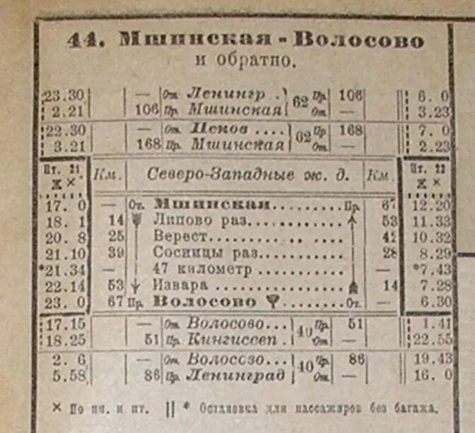 Летнее расписание поездов 2024. Мшинская Волосово железная дорога. Электричка СПБ Волосово. Балтийский вокзал Мшинская. Расписание электричек Балтийский вокзал Мшинская.