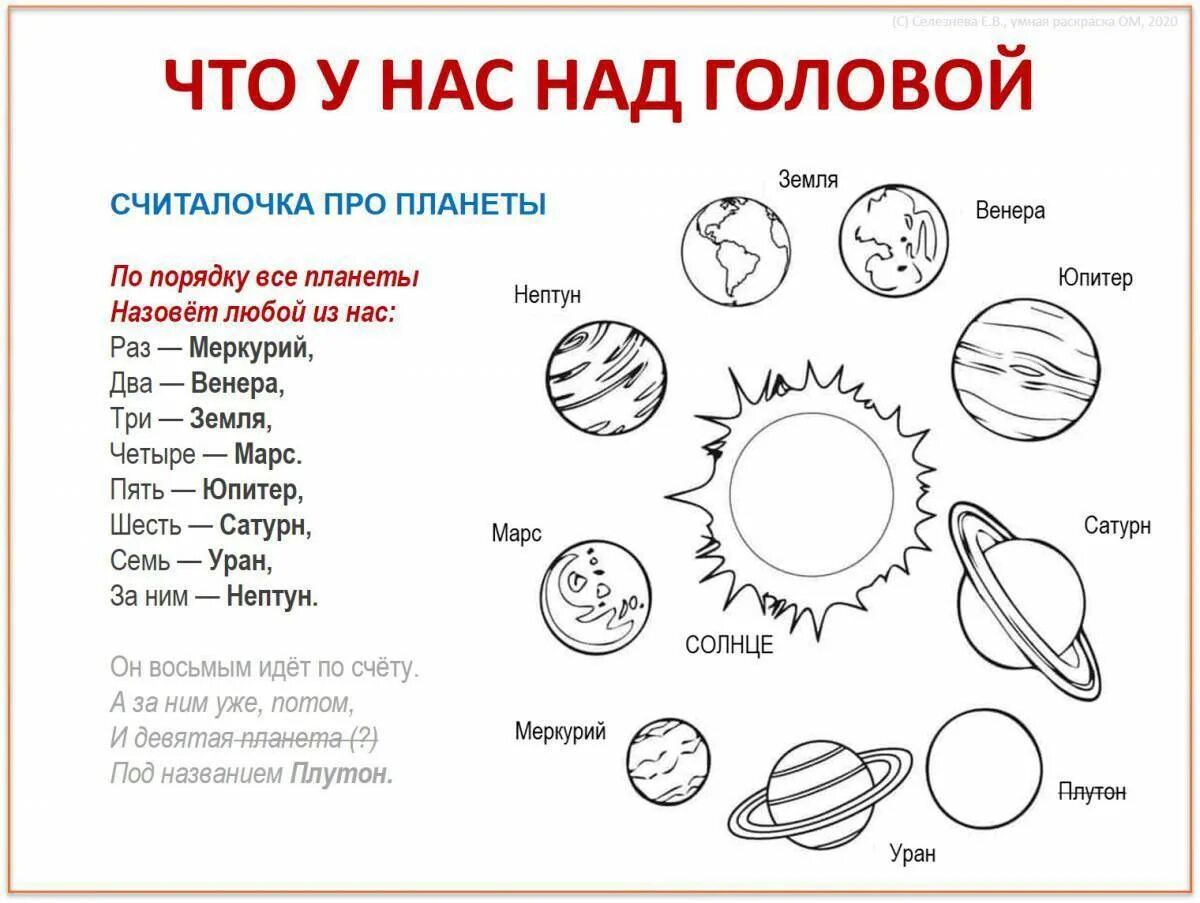 Таблички с названиями планет солнечной системы. Задания по астрономии для дошкольников. Солнечная система задания для детей. Планеты солнечной системы задания для детей. Космос задания для дошкольников 4-5 лет.