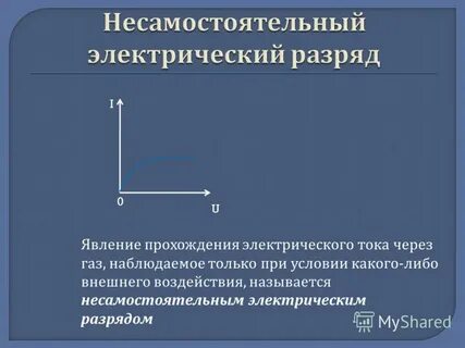 Явление прохождения