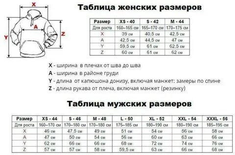 Размерная сетка кофт