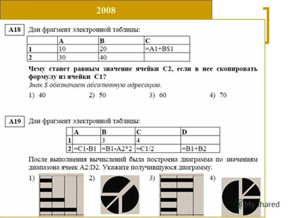 Т п этот вариант. Презентация на тему табличные вычисления на компьютере. Табличные вычисления на компьютере. Табличные вычисления на компьютере 8 класс. Программа таблица вычислений.