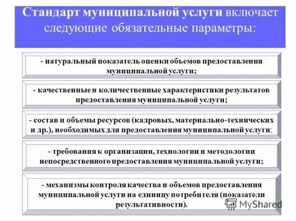 Не переданы обязательные параметры