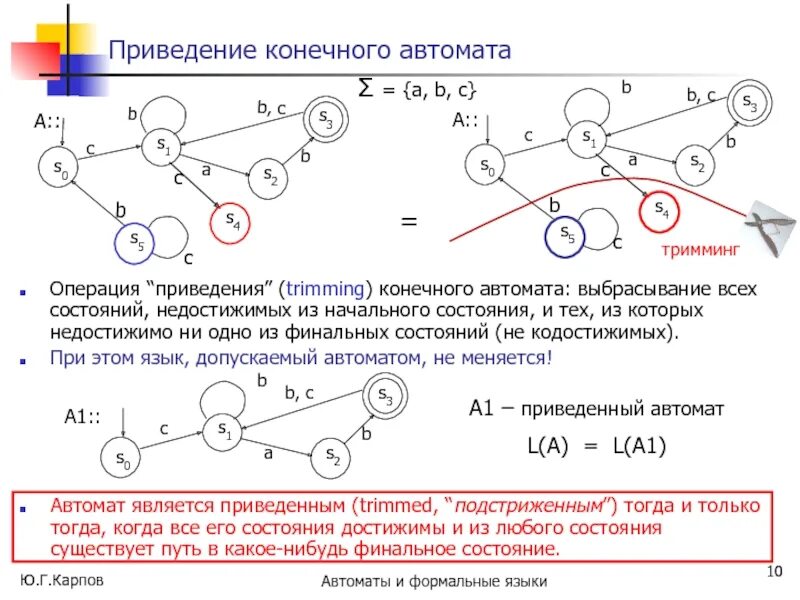 Автомат конечных состояний. Недетерминированный конечный автомат пример. Конечный автомат состояний. Модель конечного автомата. Схема конечного автомата.