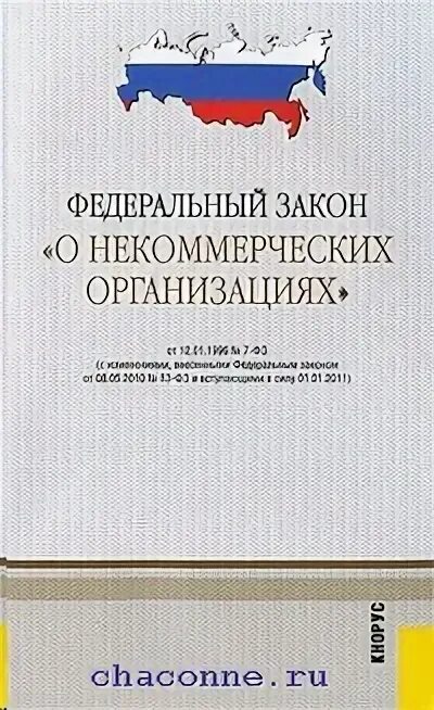 Законодательство о некоммерческих организациях. ФЗ "О некоммерческих организациях" от 12.01.1996 № 7-ФЗ. Т 12 января 1996 г. №7-ФЗ «О некоммерческих организациях. Федеральный закон о некоммерческих организациях от 12.01.1996. ФЗ О НКО.