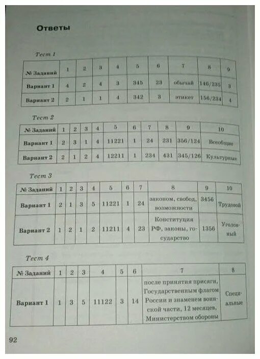 Общество 7 класс боголюбова ответы