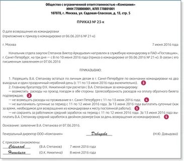 Командировка сотрудника в выходной день