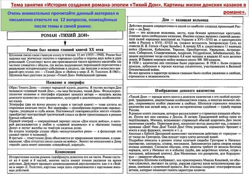 Роль дона в произведении тихий дон. Тихий Дон в таблицах и схемах ЕГЭ. Жизненный путь Григория Мелехова схема.