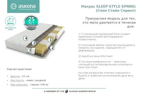 Матрас аскона фэмили отзывы