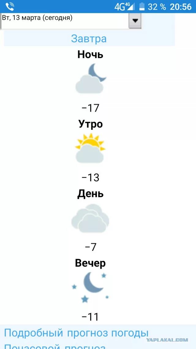 Погода в Саранске. Погода в Саранске на неделю. Погода в Саранске на завтра. Погода в ссаранс. Погода саранске на неделю 10