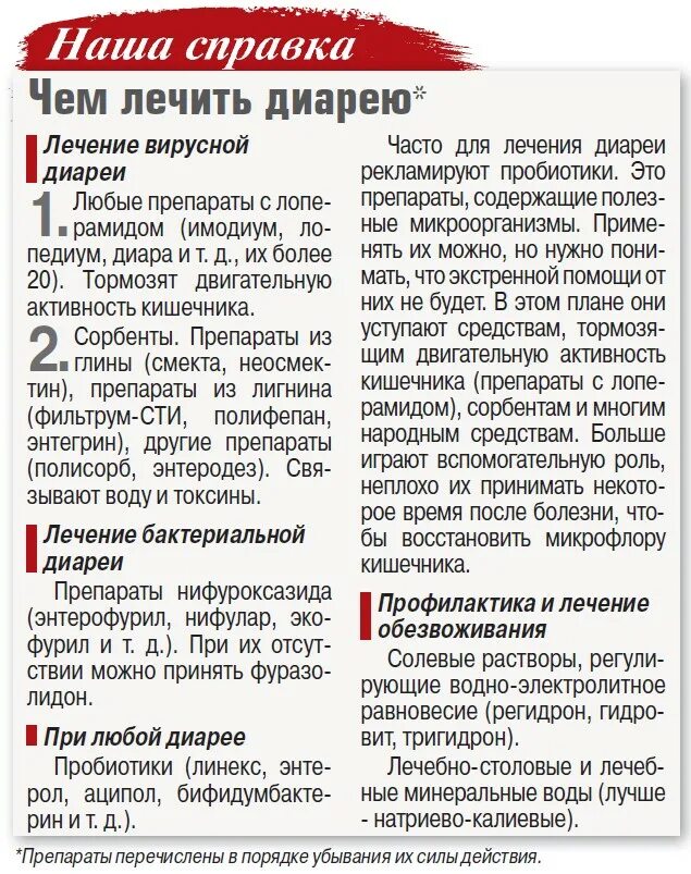 Понос лечение у взрослых народные. Препараты при синдроме раздраженного кишечника с диареей. Лекарство при острой диарее у детей. Антибактериальные препараты для кишечника при диарее. Терапия синдрома раздраженного кишечника.