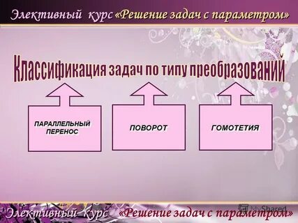 Элективный курс решение задач