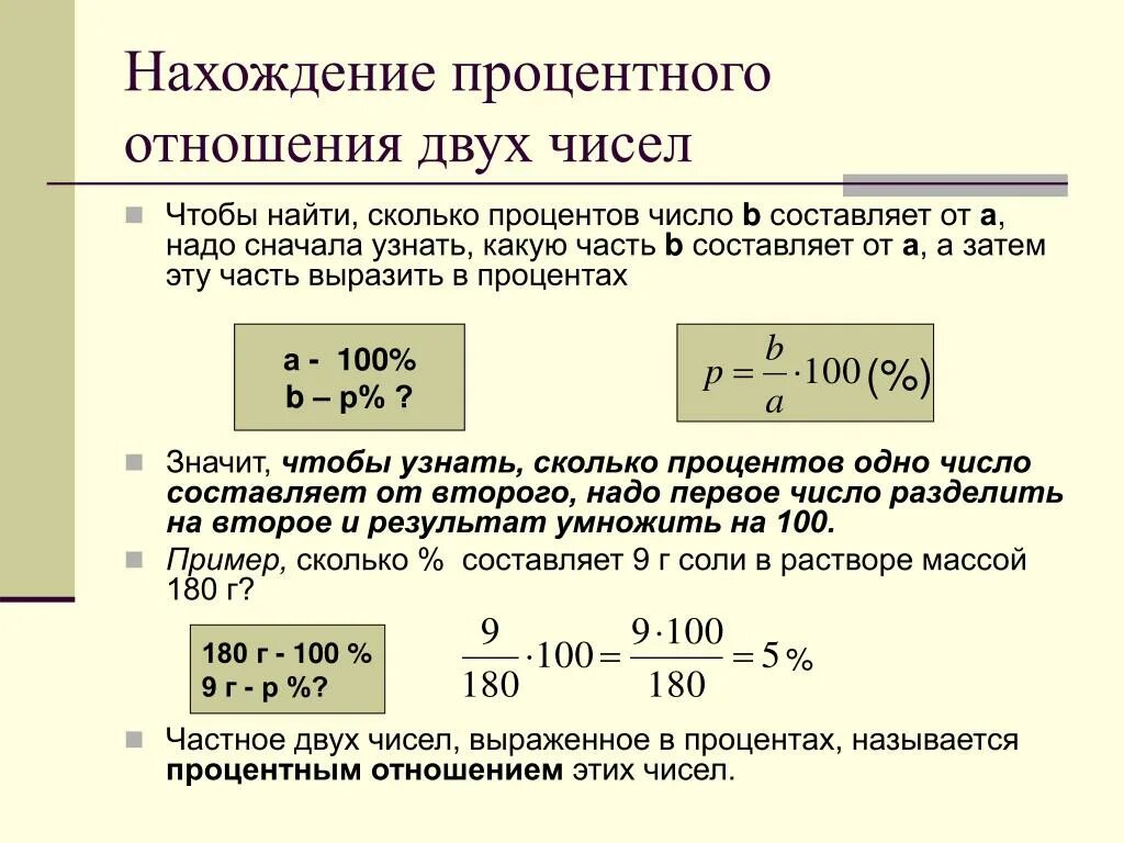 Вычислить необходимый процент