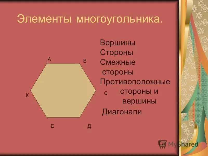 Соседние вершины многоугольника. Вершиной многоугольника называется. Дайте определение многоугольника вершины стороны. Стороны вершины углы диагонали многоугольника. Запишите формулу суммы углов выпуклого многоугольника.