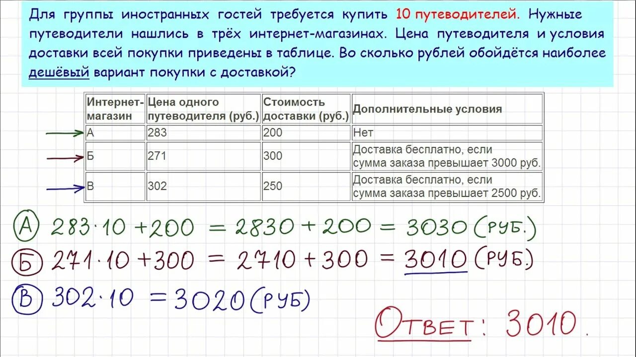 Для группы иностранных гостей требуется купить 13. Для группы иностранных гостей требуется купить 10 путеводителей. Во сколько рублей обойдётся наиболее дешёвый вариант. Во сколько рублей обойдётся самый дешёвый вариант. Две группы иностранных гостей требуется купить 10.