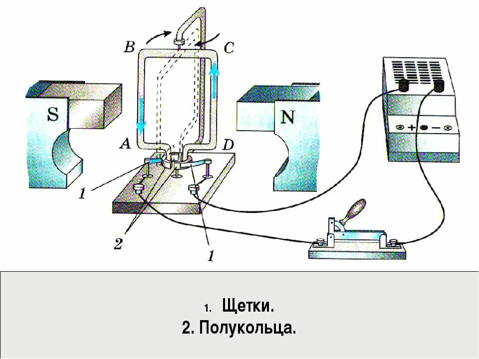 Магнитное напряжение проводника. Магнитная индукция кольцевого тока. Магнитное поле проводника с током. Взаимодействие проводников с током в магнитном поле. Магнитное взаимодействие.