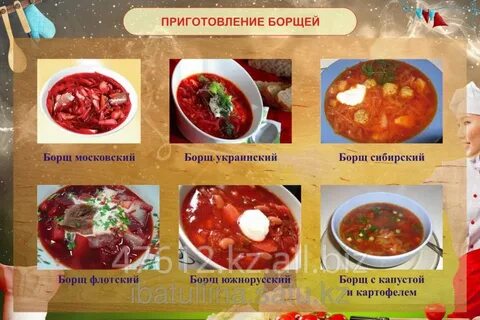 Последовательность овощей в борщ