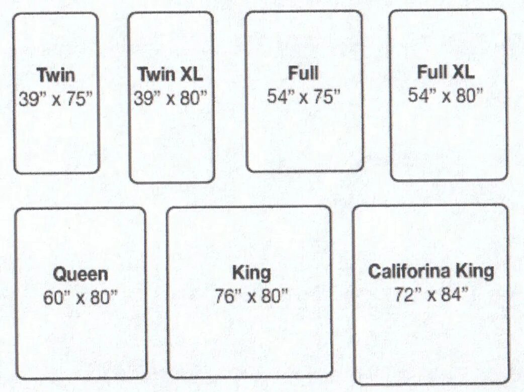 Full chart. Кровать кинг сайз и квин сайз. full size bed размер. матрас кинг сайз размеры. queen size размер.
