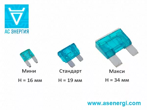 Типоразмеры автомобильных предохранителей. Предохранители мини микро стандарт. Предохранитель автомобильный мини Размеры. Предохранитель 15а микро размер.