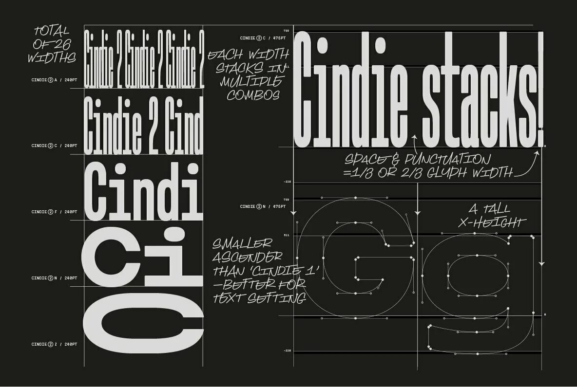 Font 2. Шрифт моно. cindie. tusker grotesk font download.
