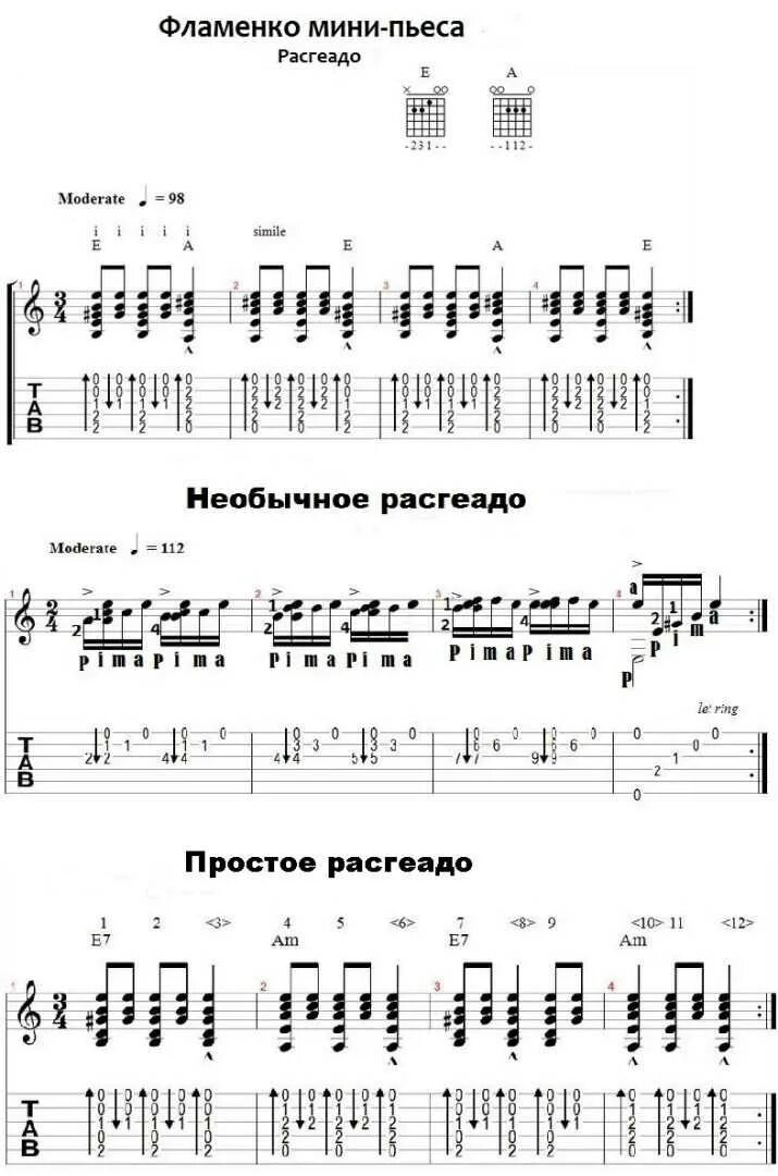 Фламенко ноты для гитары. Фламенко на гитаре табы. бой фламенко на гитаре. испанский бой на гитаре фламенко. испанское фламенко табулатура.