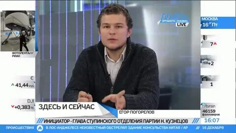 Окулист погорелов