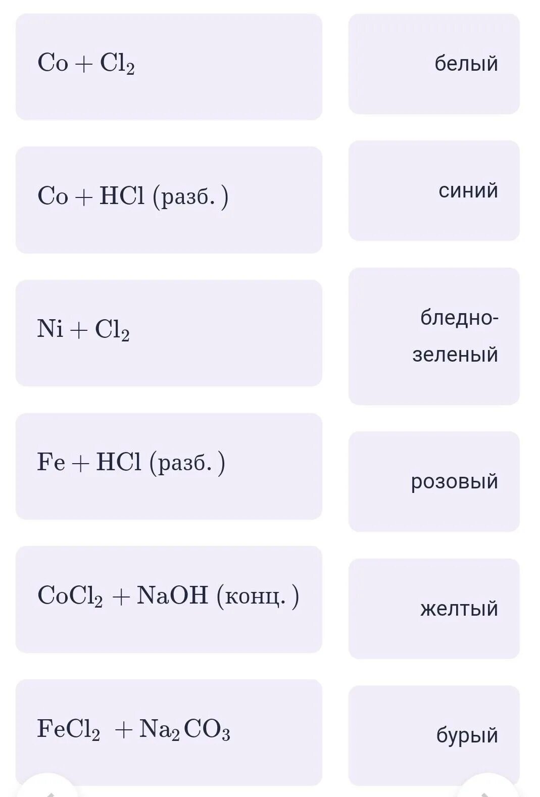 Сириус химия 8 класс ответы. Сириус химия. Хлорид кобальта формула. Хлорид кобальта 2 цвет раствора. Сириус химия 8 класс.