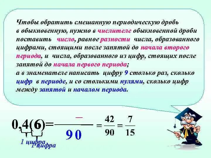 0 5 в обыкновенное число. 0 4 Перевести в обыкновенную дробь. Периодическая дробь в обыкновенную. 0 6 В обыкновенную дробь. Смешанные дроби в обыкновенную.