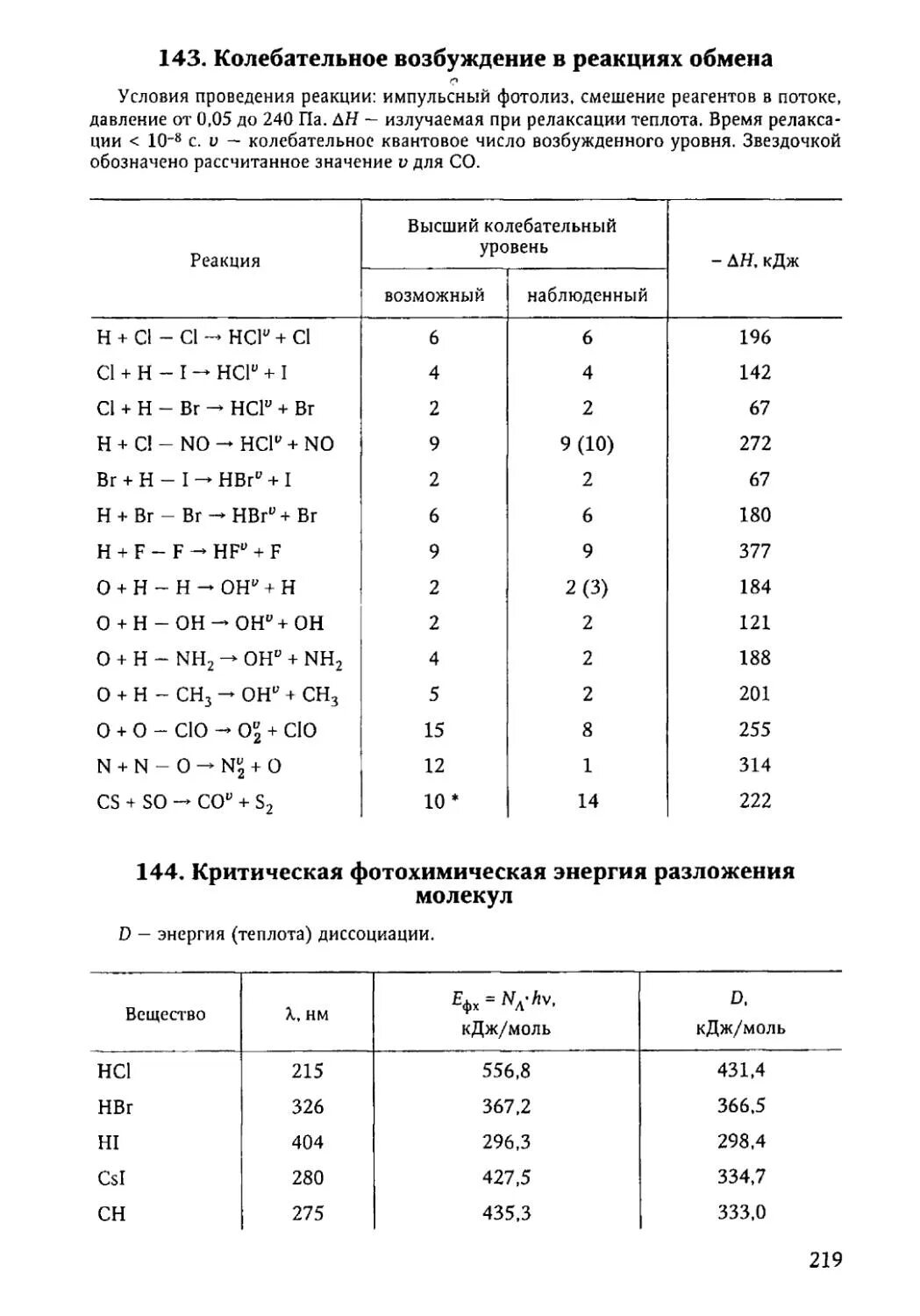 Краткий справочник физико. Справочник физико-химических величин Равделя. Краткий справочник физико-химических величин Равдель Пономарева. Справочник Равделя. Краткий справочник физико-химических величин.