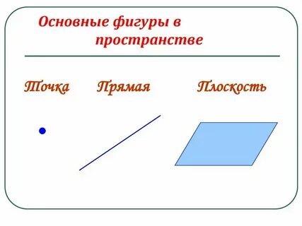 Какая фигура является общей частью