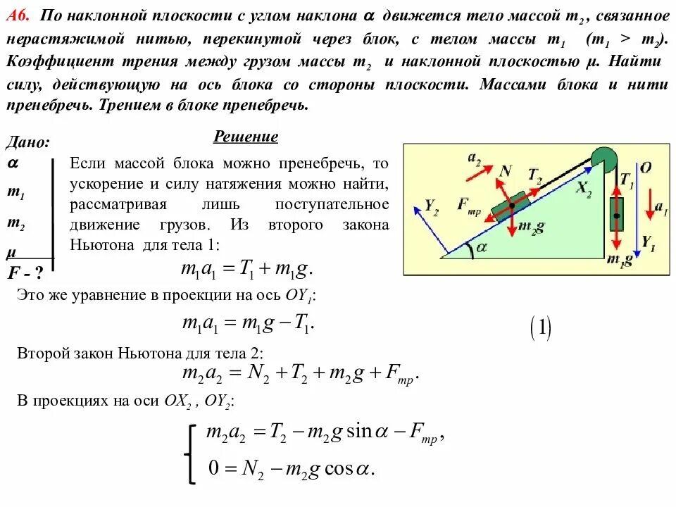 Перемещение груза по наклонной плоскости. 2 Закон Ньютона под углом. Второй закон Ньютона сила натяжения нити. Движение тела по наклонной.