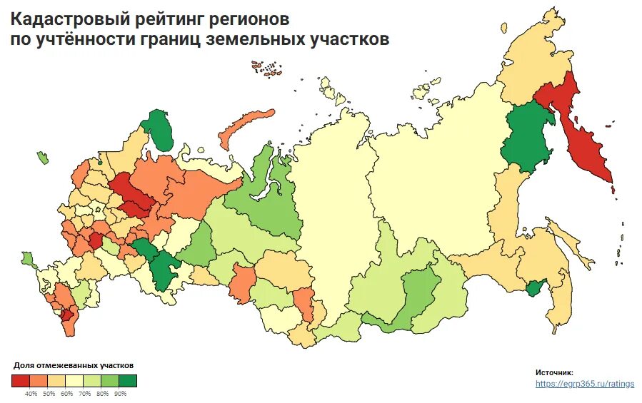 Территории не имеющие общих границ