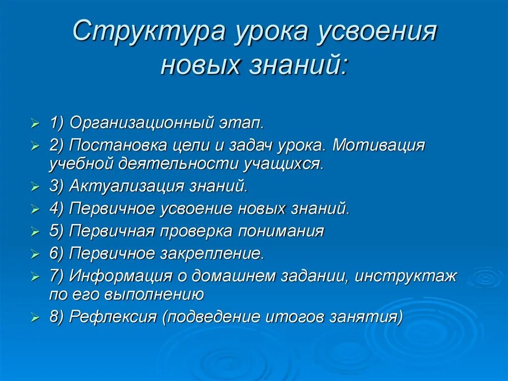 Структура урока усвоения нового. Структура урока. Структура урока усвоения новых знаний. Структура урока сообщения новых знаний. Этапы урока усвоения новых знаний.