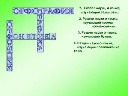Наука о начертании букв