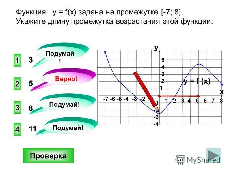 На интервале 1 2 функция. На интервале 1 2 функция