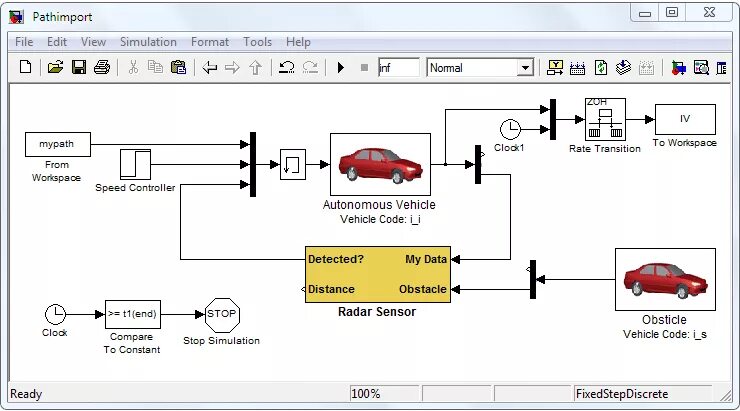 Среды matlab simulink. Имитационная модель это симулинк. matlab модель приемо-передающего тракта simulink. модель подвески автомобиля simulink. имитационная модель автомобиля.