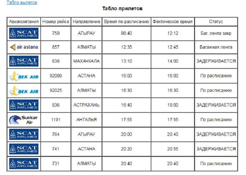 Авиарейсы актау. Расписание самолетов аэропорт Актау. Расписание самолетов в Актау. Аэропорт Астрахань расписание. Расписание самолетов аэропорт Астрахань.