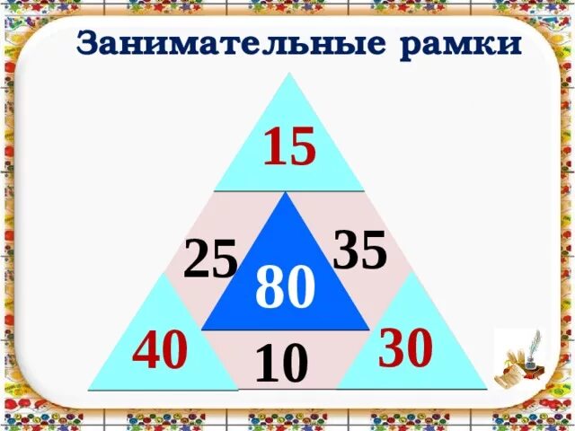 Как решать занимательные рамки. Занимательные рамки. Занимательные рамки 3. Математические занимательные рамки. Математические занимательные рамки 4 класс.