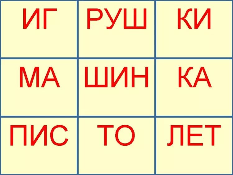 Слоги картинка для дошкольников. Карточки слогов для составления слов. Карточки для чтения детям. Карточки со слогами для чтения детям. Карточки слоги для дошкольников.