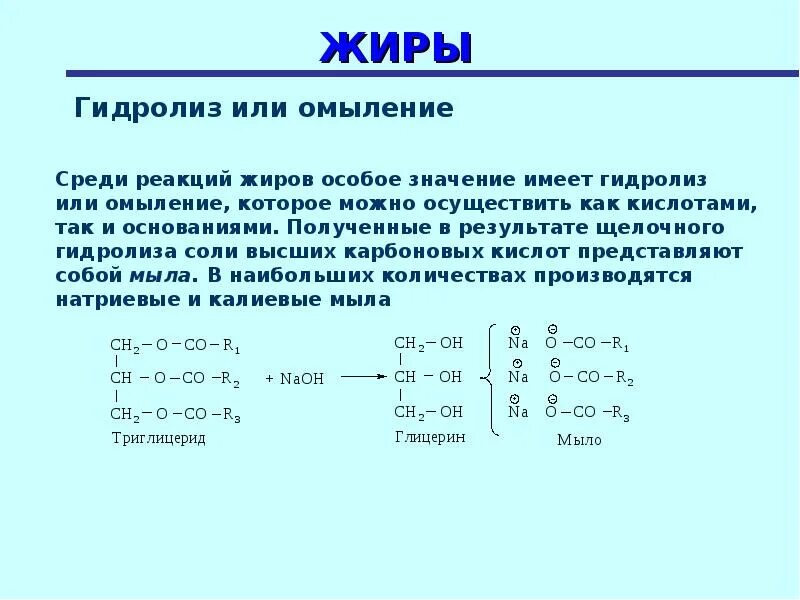 Растворение жиров. Растворимость жиров. Растворимость жиров реакция. Растворимость жиров вывод. Жир вода реакция