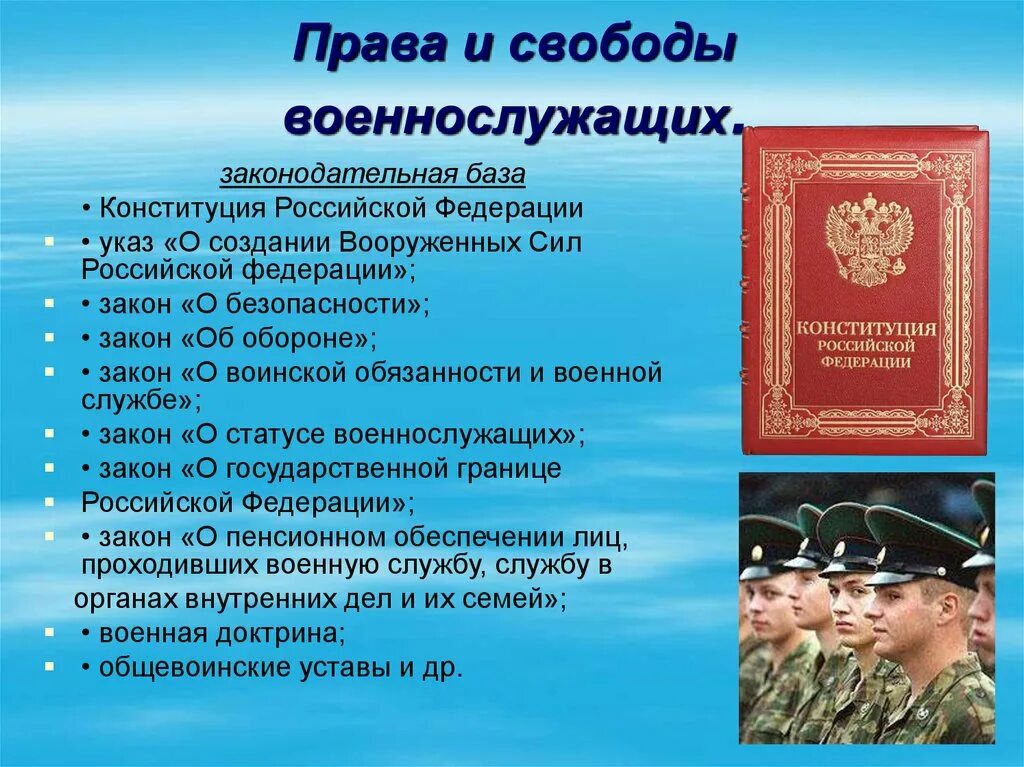 Обязанности военнослужащего.