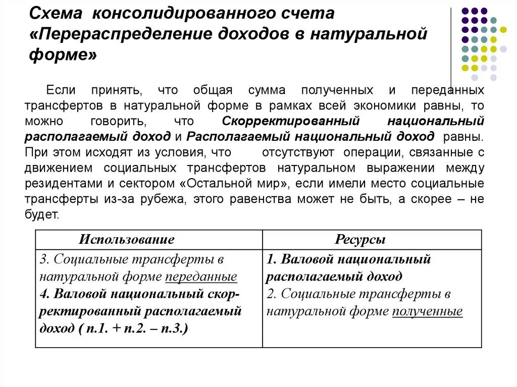 Статьи счета производства. Счет перераспределения доходов в натуральной форме. Социальные трансферты в натуральной форме. Перераспределение доходов схема. Доход в натуральной форме что это.