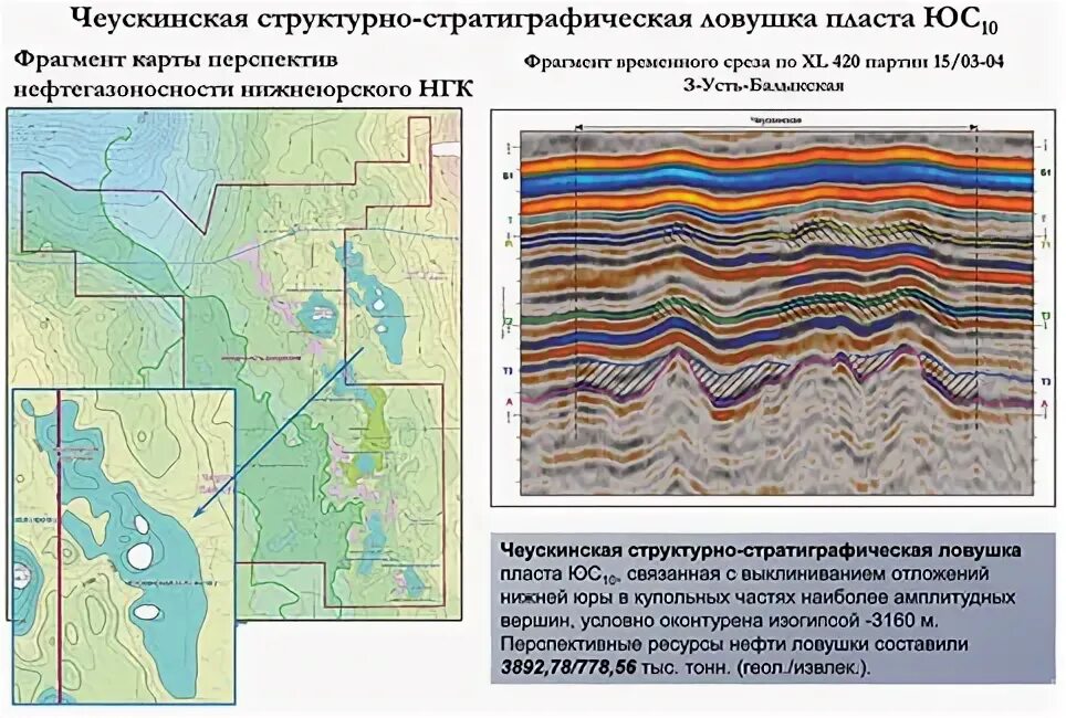 Сайт рст хмао. Критерии перспектив нефтегазоносности. Количественная оценка перспектив нефтегазоносности. Нефтегазоносность это определение. Карта перспектив нефтегазоносности Республики Татарстан.